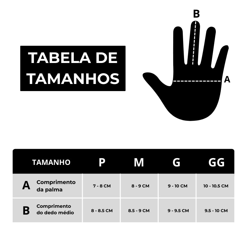 Luvas Dominate Raptor